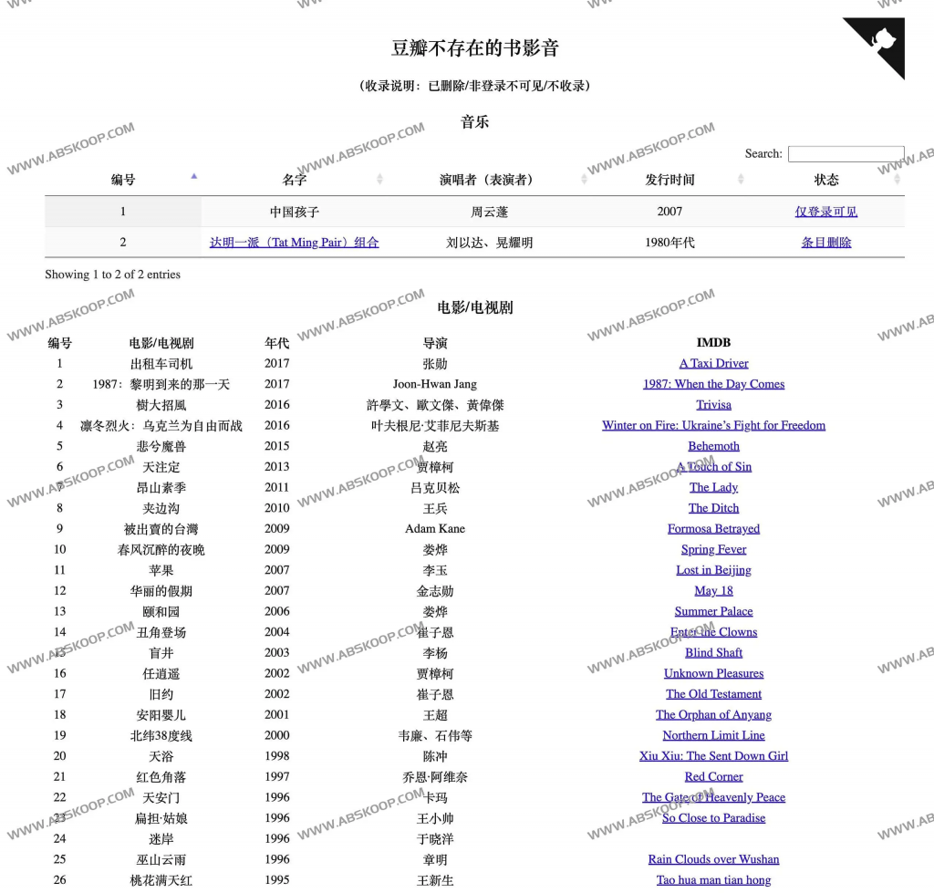 豆瓣不存在的书影音|91分享|91论坛|91社区|91黑料|91微密|www.91share.su